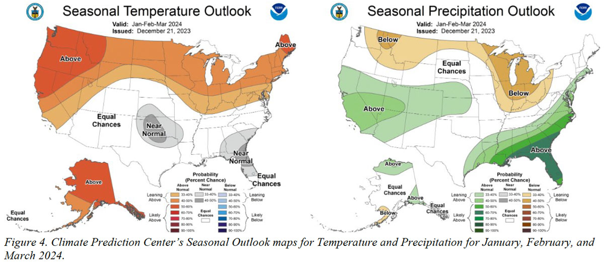 2024 seasonal temp precip outlook